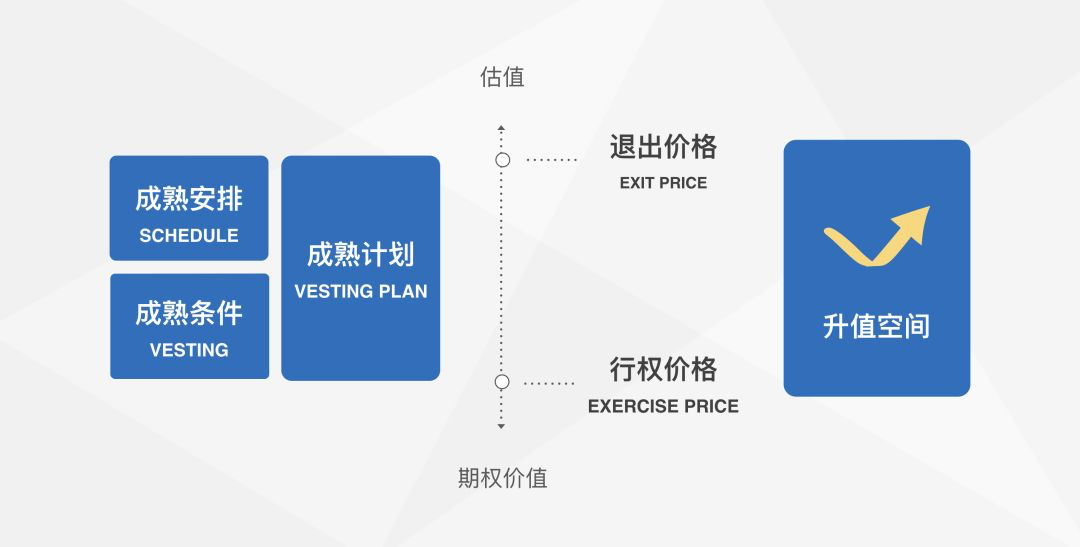 超级观点 | 极致降低成本，裁员不是唯一的方式