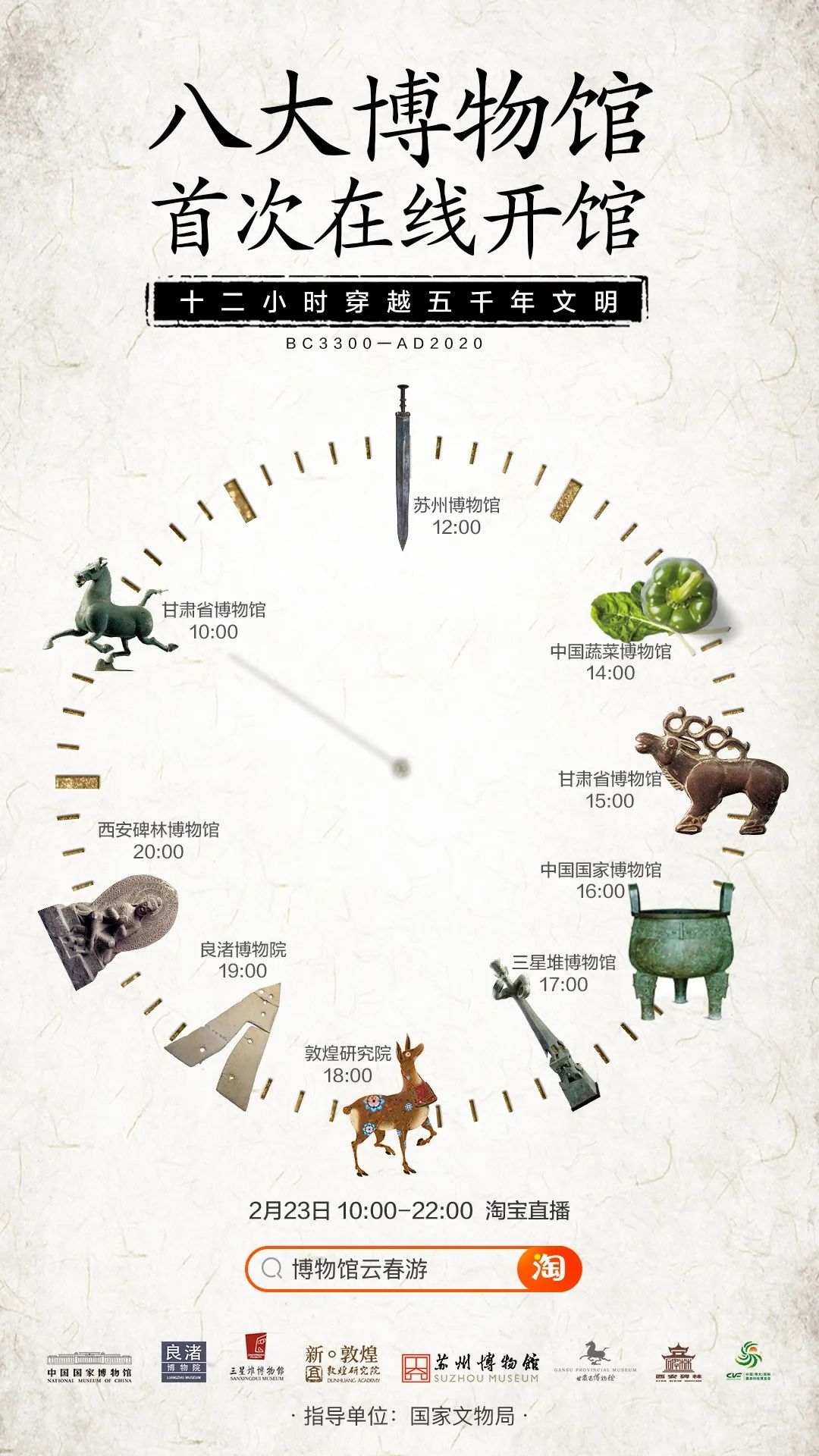 今天你“云春游”了吗？网上逛博物馆已成1亿90后新潮流
