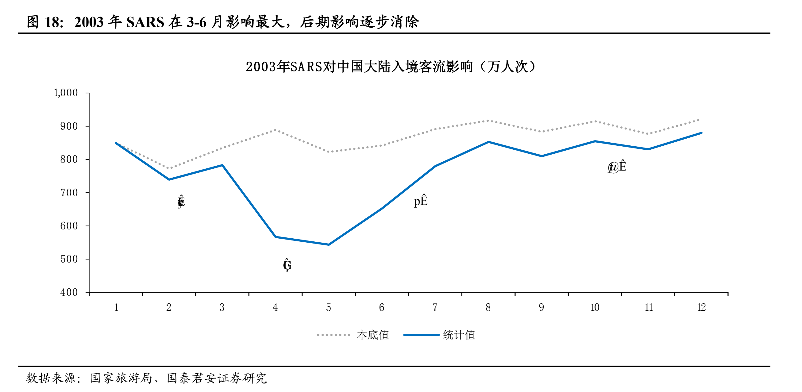 焦点分析 | 疫情扩散到日韩美欧，全球航空业正在经历暴击