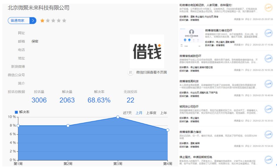 微博+新浪，败在沙滩上？