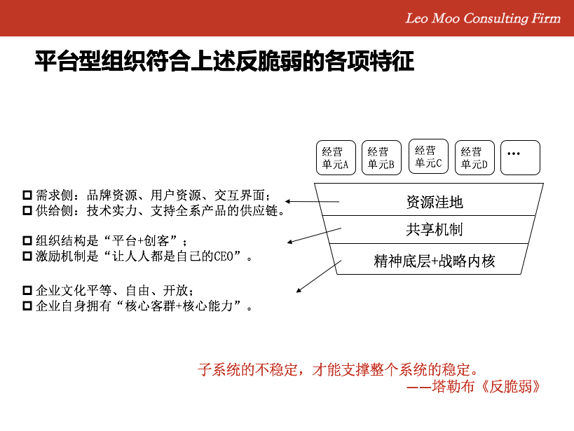 人口理想结构_中国人口结构(3)