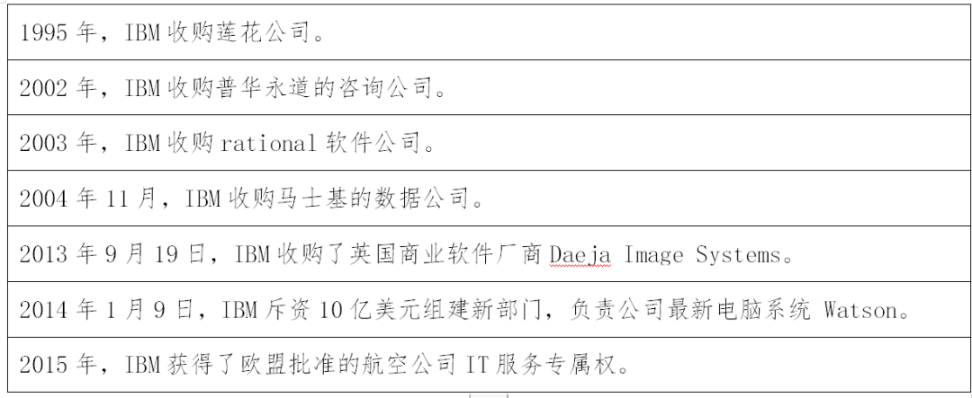 36岁的联想,像极了109岁的IBM?