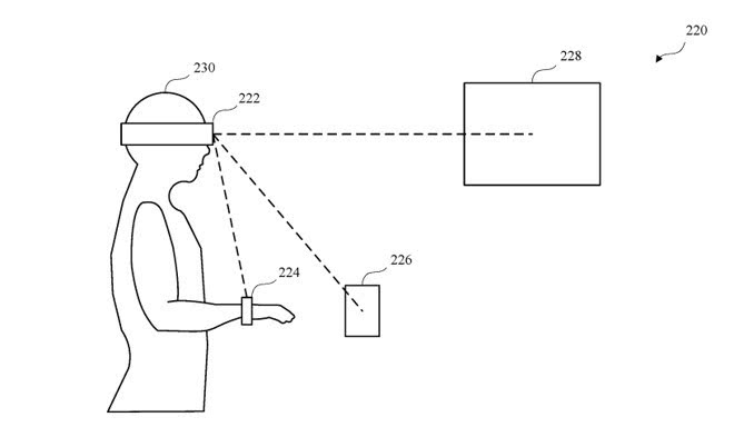 新专利显示苹果AR头盔或智能眼镜或能自动解锁iPhone