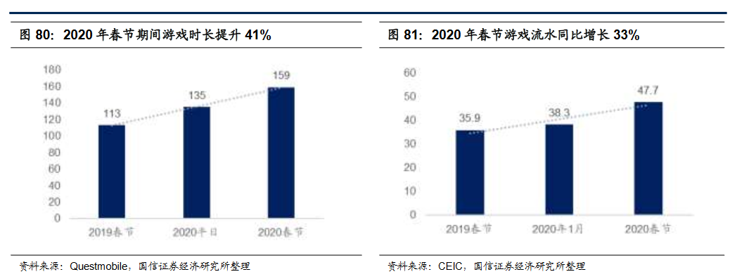 老板暴砍预算，广告业“凉凉”了？