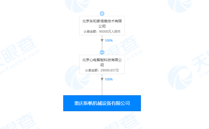 çæ³æ±½è½¦æä¸å¬å¸åçå·¥ååæ´ï¼æ³¨åèµæ¬åå°è¶7äº¿