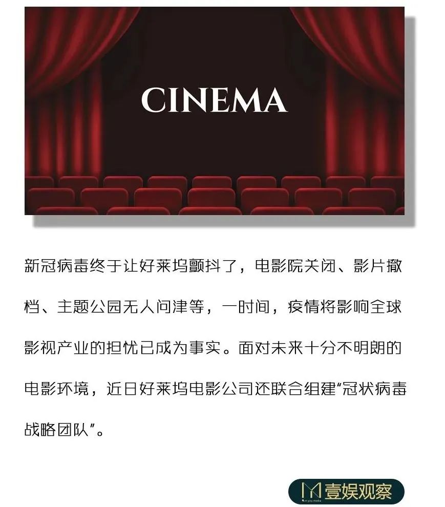 好莱坞慌了,抱团“战疫”