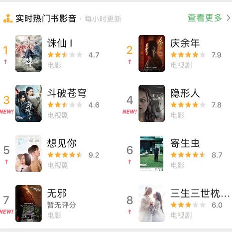 代言遭遇集体抵制，肖战会“成也粉丝败也粉丝”吗？