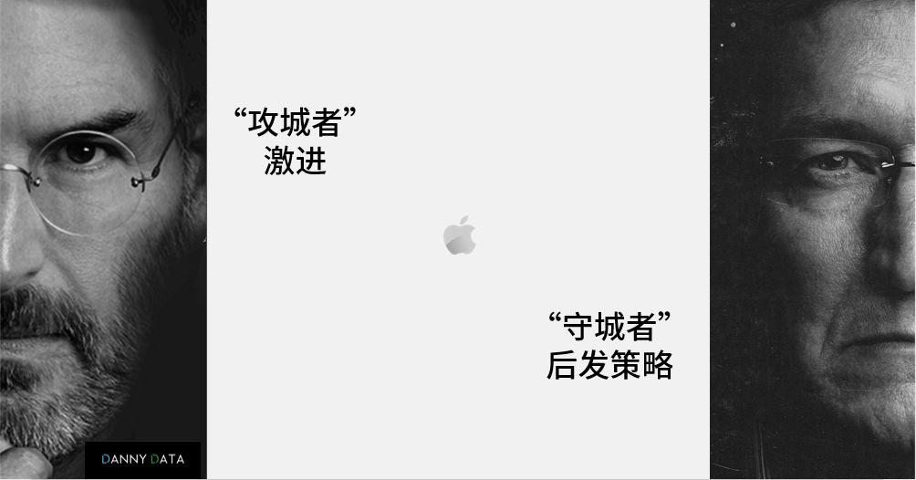 苹果不创新了?