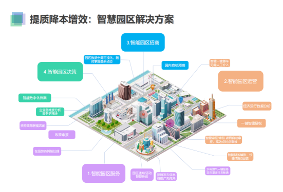 36氪暖冬计划 | 实在智能免费提供全生态智能软件机器人，助力企业数字化升级