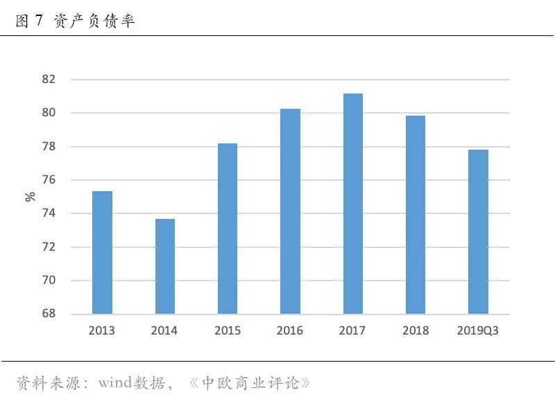 “失血”的奈飞，背后是流媒体之困