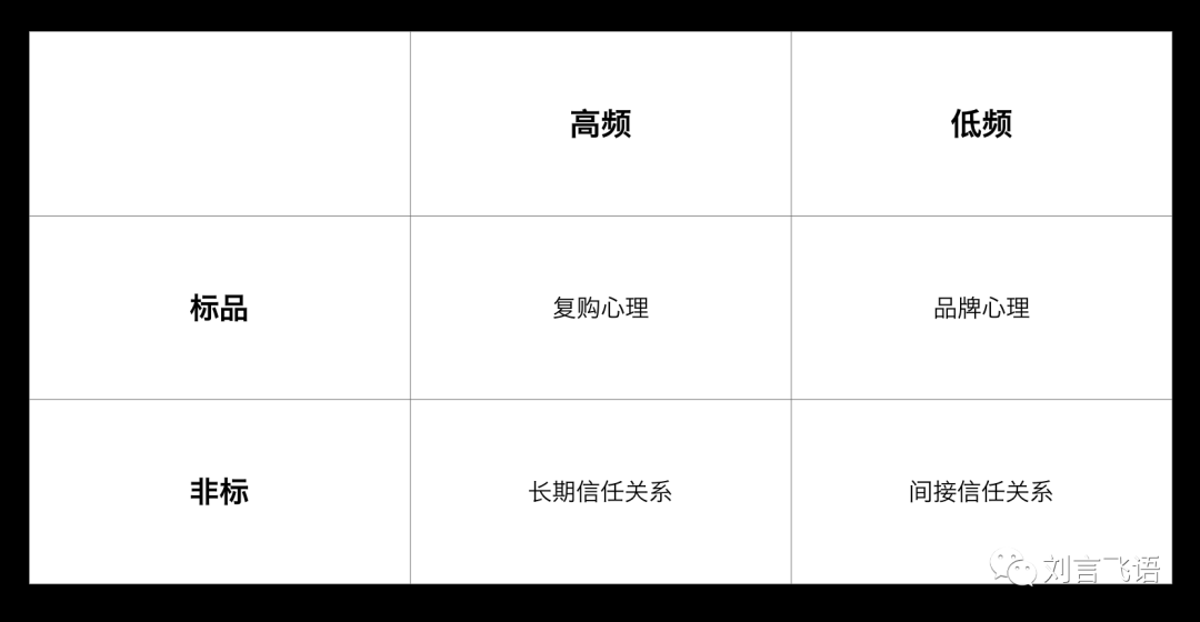技能共享平台的启发性分析
