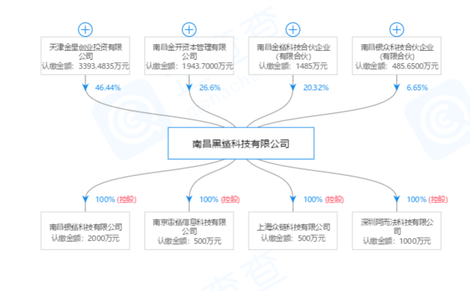 罗永浩的下一步，直播出道or加入小米？