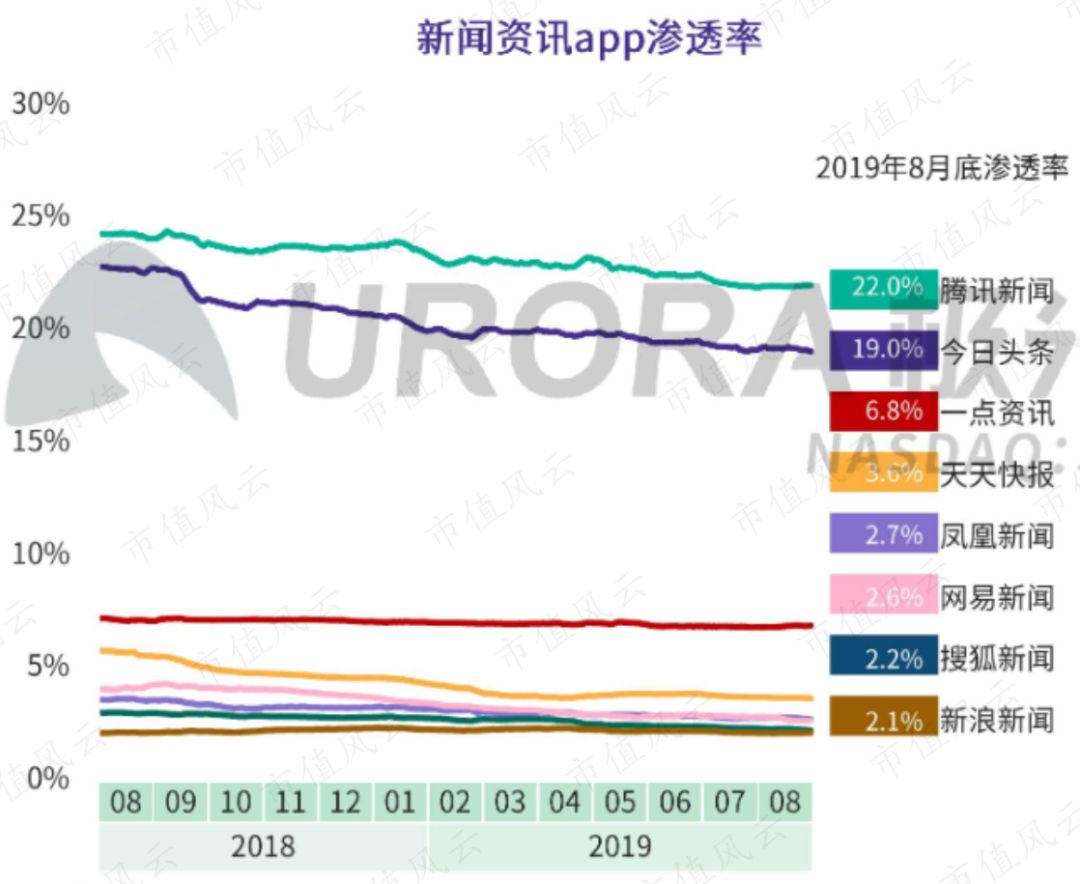 抖音里说拉低GDP_潮图手机壁纸抖音(3)