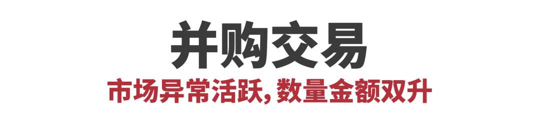 2019年全球生物医药报告:资本起落,创新为先
