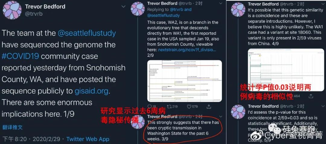 确诊数据存疑、没人戴口罩... 美国疫情爆发的魔幻一周