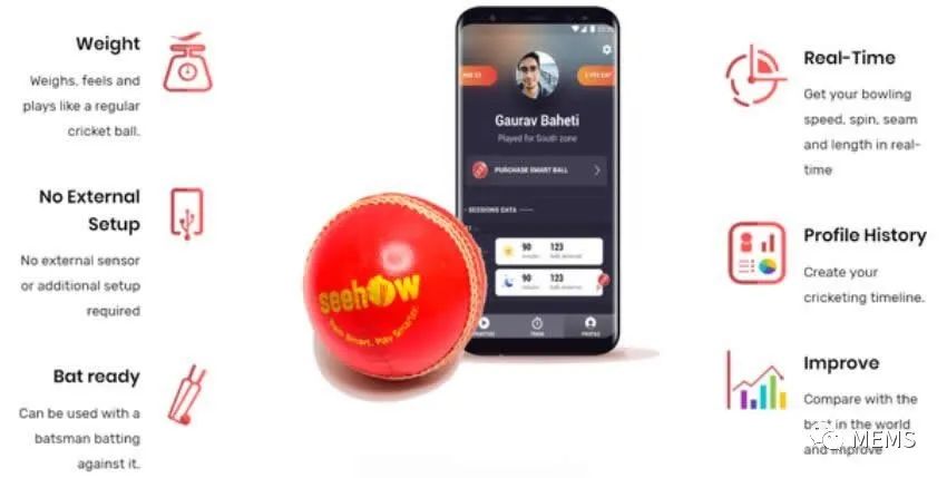 chao technology | SeeHow turns bats intoSmart sensor to help cricket players to train accurately 