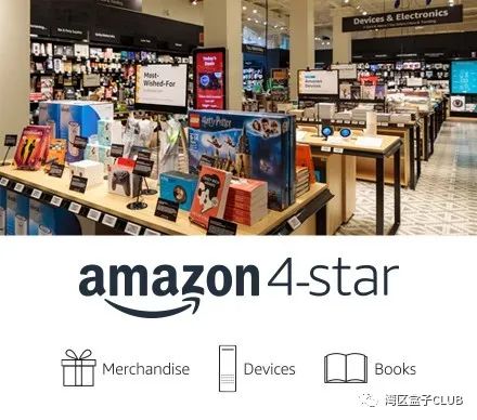 Six Amazon weapons enter offline retail. Will Wal-Mart still be able?