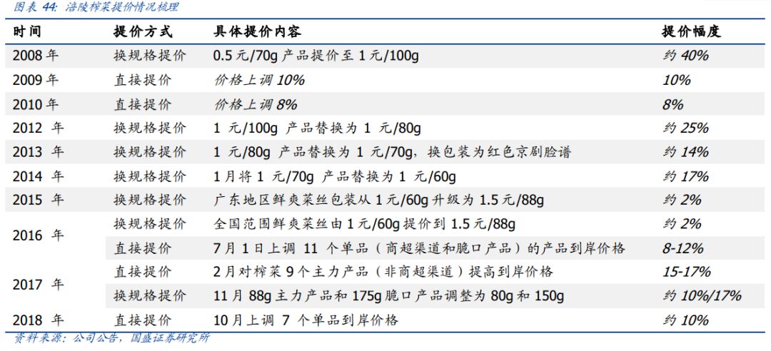 “小茅台”幻像的破灭