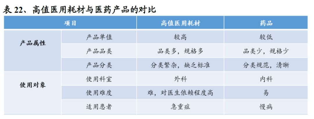 为什么特斯拉为汽车产业链上市公司带来的，不仅仅是订单？