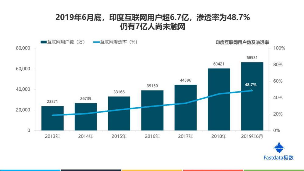 头条系将如何搅动全球音乐市场？
