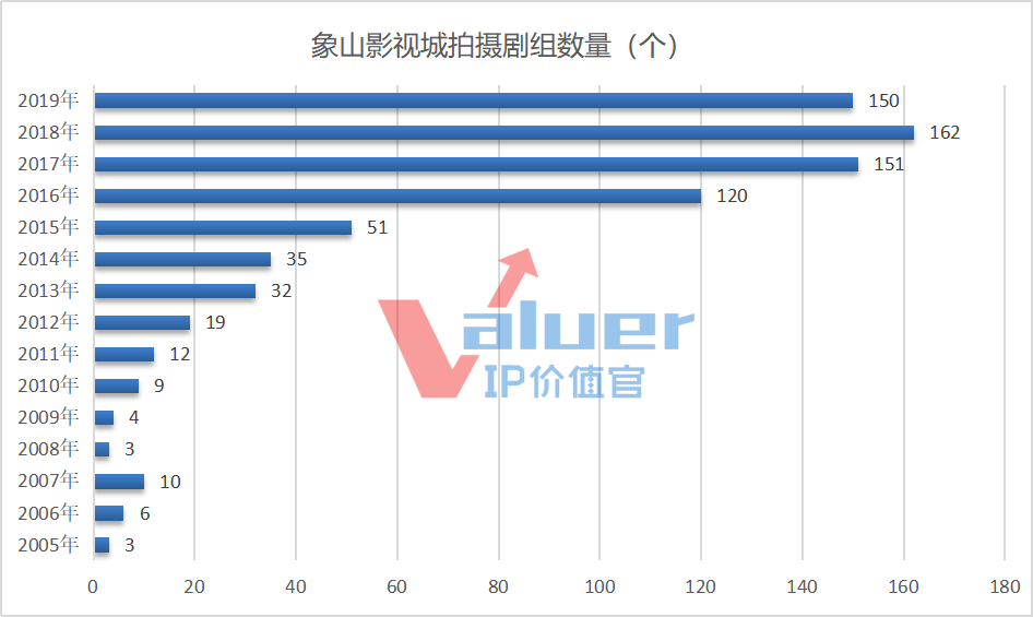 即将被拆，《白鹿原》这个IP输了？