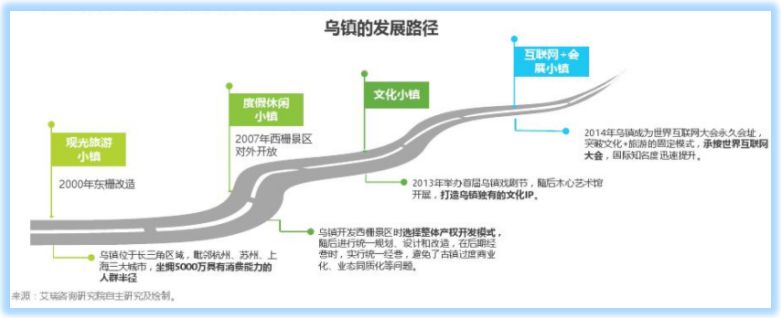 即将被拆，《白鹿原》这个IP输了？