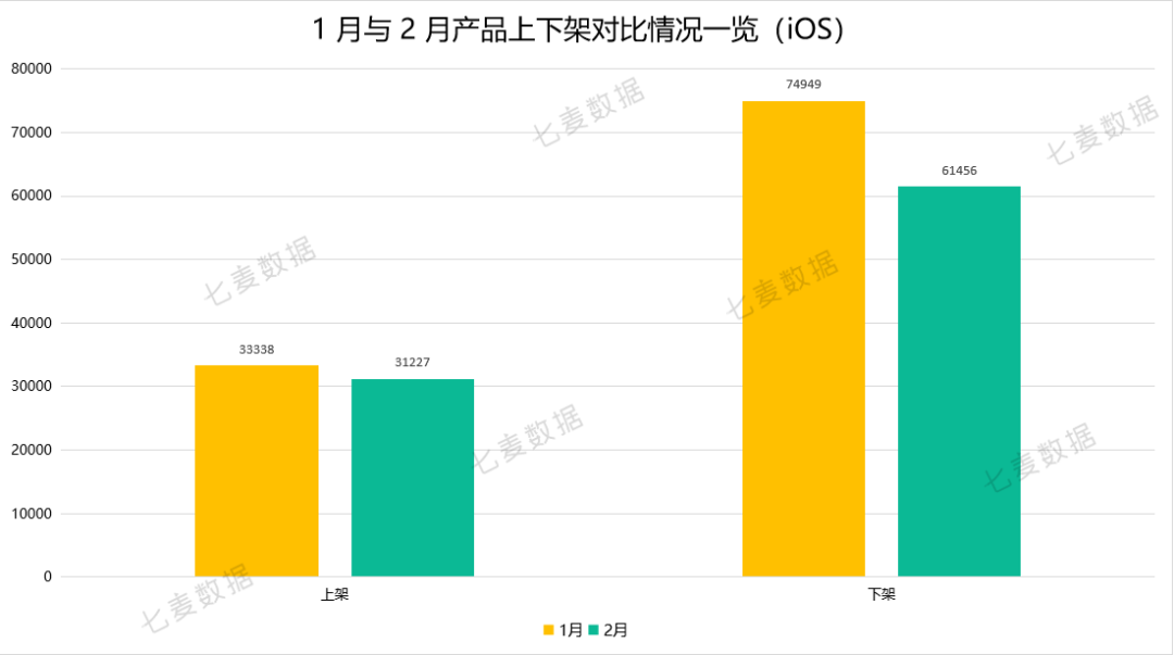 内容为王行之有效，视频、游戏都送钱，网赚成黄金增长法则了？