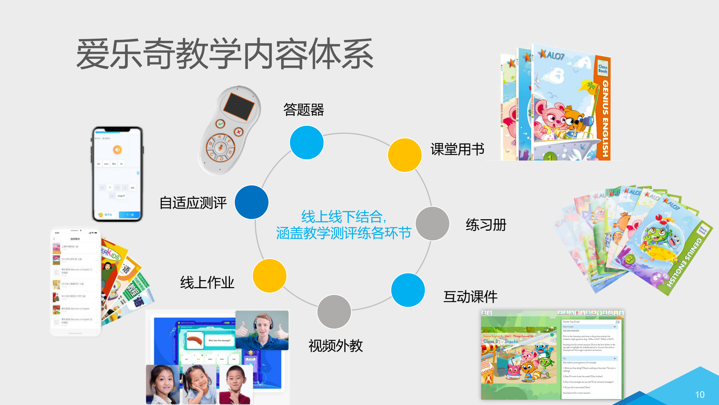 爱乐奇 CEO 潘鹏凯：疫情结束后，在线教育平台仍然会得到重用