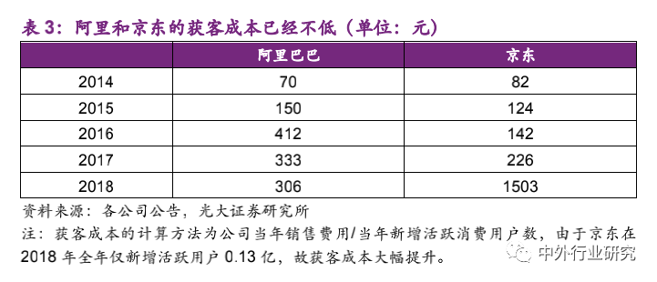 新消费的沃土，小家电的风口来了