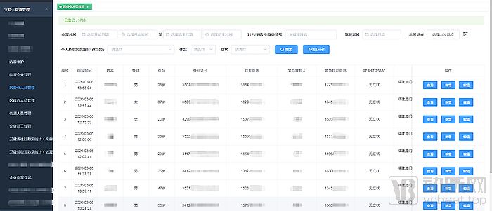 让大数据为疫情预警——大数据在疾控应用中的方方面面