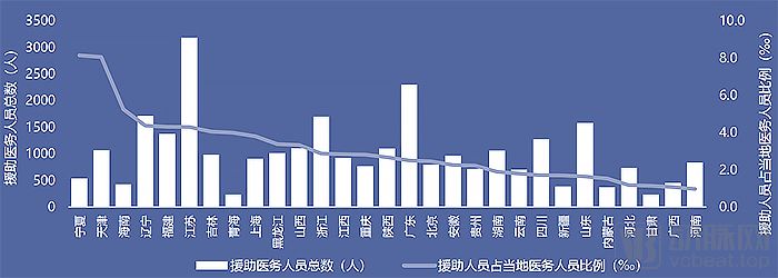 让大数据为疫情预警——大数据在疾控应用中的方方面面