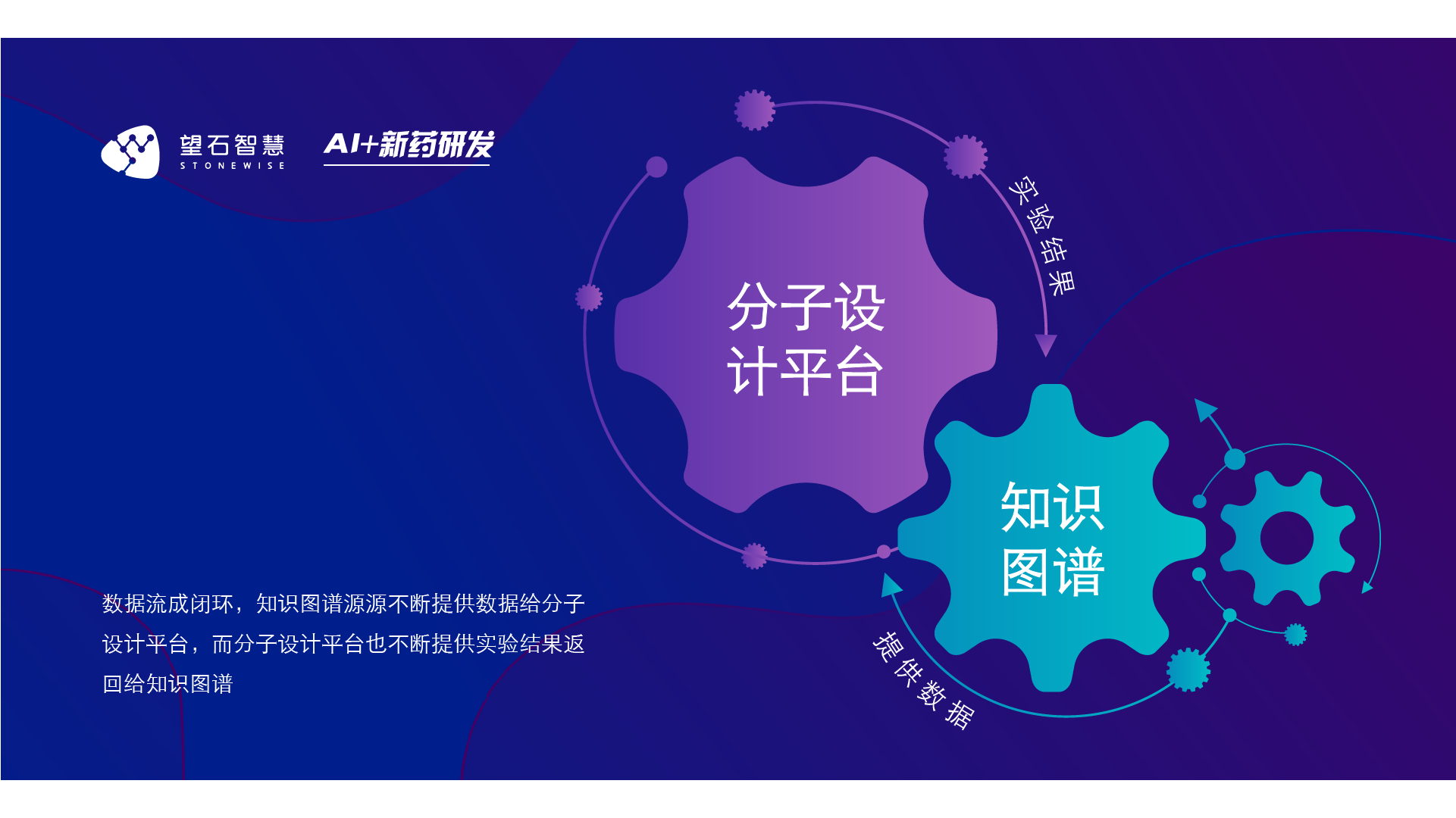 36氪首发 | 百度主任架构师搭档哈佛医学院博士后，「望石智慧」完成近千万美元A轮融资