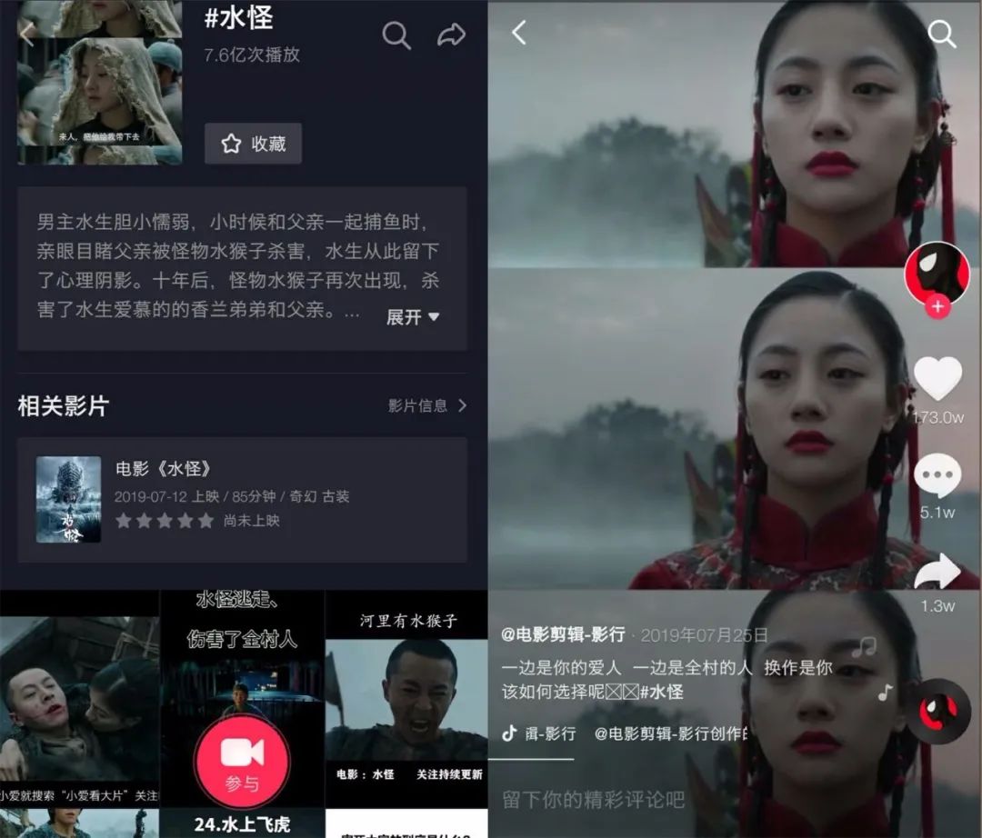 网络电影抖音营销：20%导流率，靠谱吗？