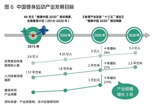 全世界“捕猎”运动品牌的安踏在想什么？