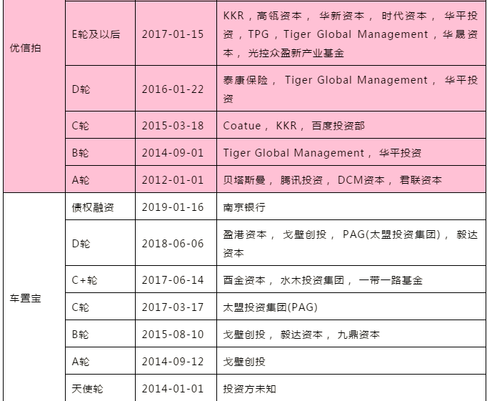從“電梯霸屏王”到燒光627億，50多家機構(gòu)、連王思聰都掉進(jìn)坑的行業(yè)怎么了