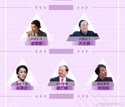 国产剧狗血“新三宝”: 父母作，美强惨，洗白好