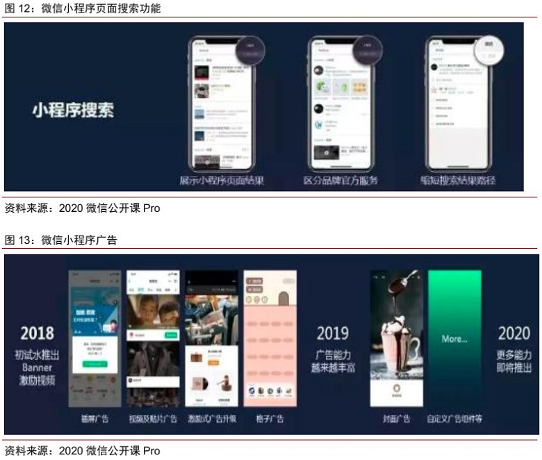 南下增持超163億，巨頭騰訊能交出驚喜的Q4財報嗎？