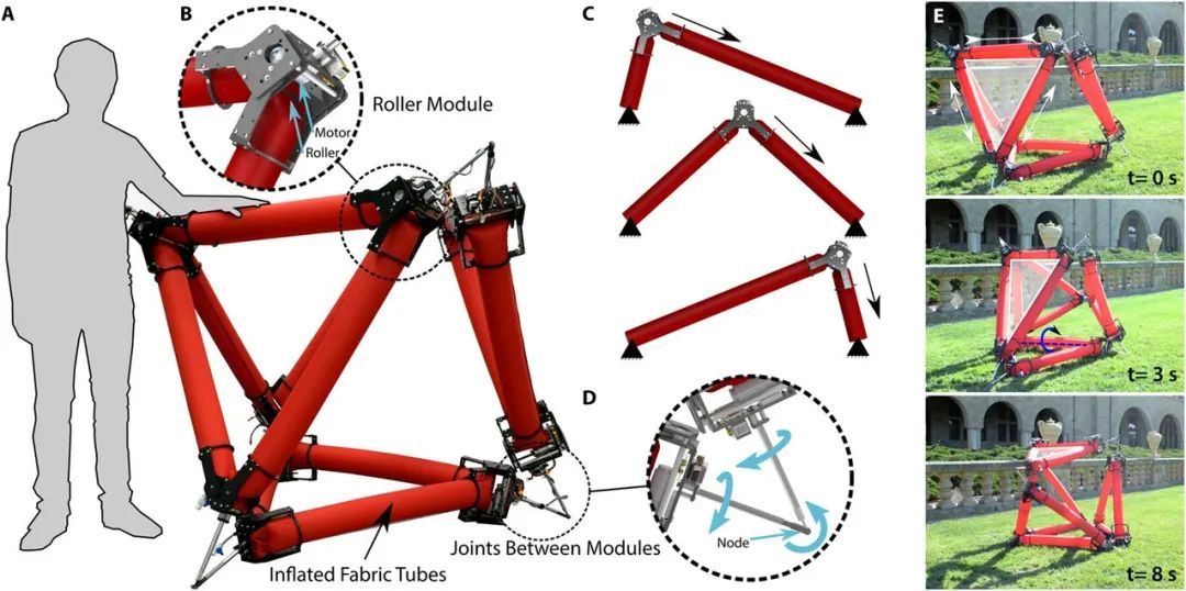 ​斯坦福大学工程师创造可变形、自由漫步的软机器人