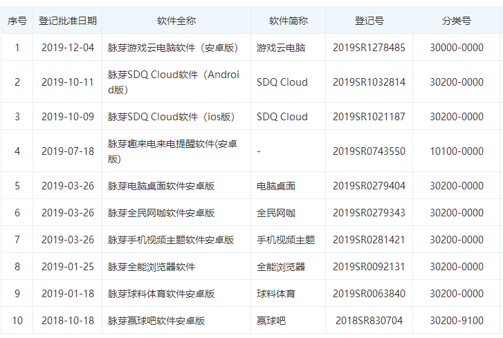 网赚,互联网流量生意狡黠的一面