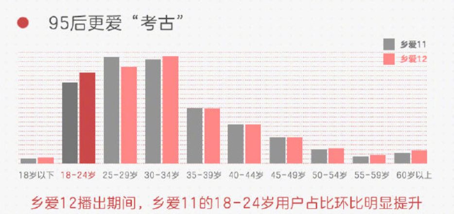 14年、12部、550集，《乡村爱情》的长寿秘诀