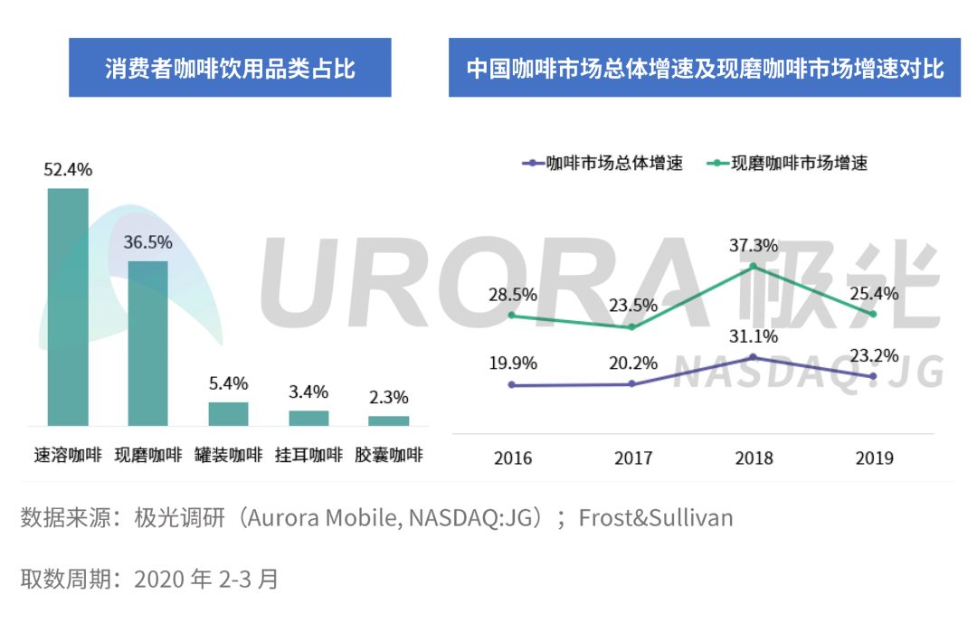 疫情下的