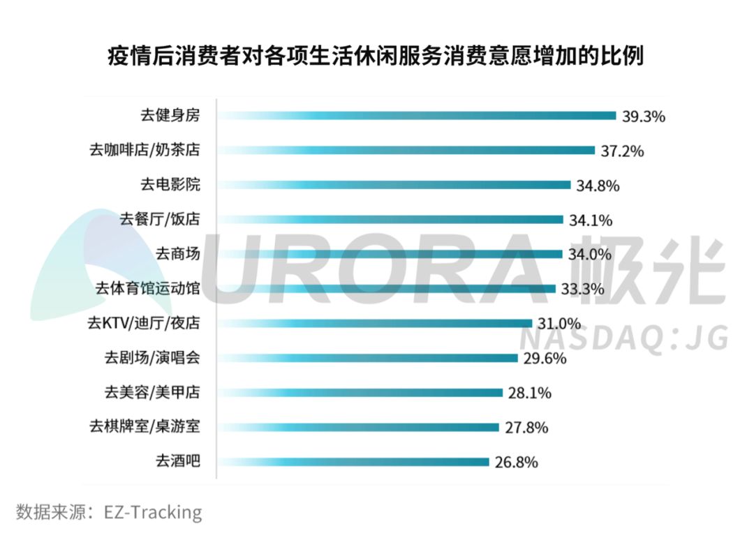 疫情下的