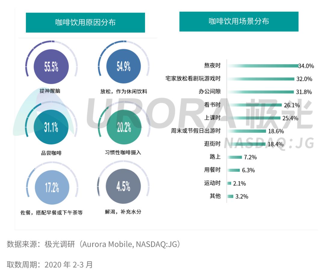 疫情下的