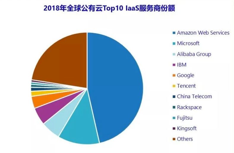 英伟达的“GPU共享抗疫法”，为什么没能走进中国方案？