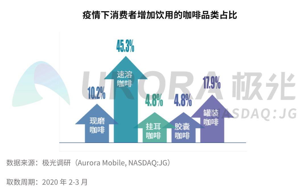 疫情下的