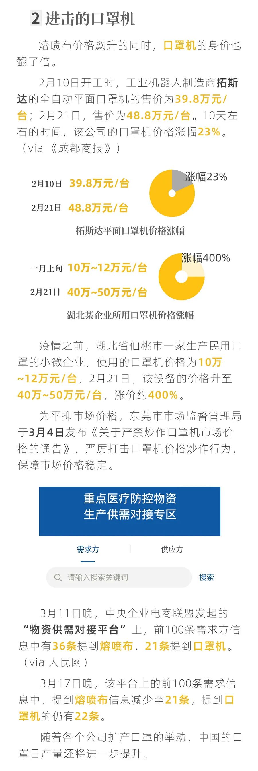 全球离“口罩自由”还有多远？一张图读懂