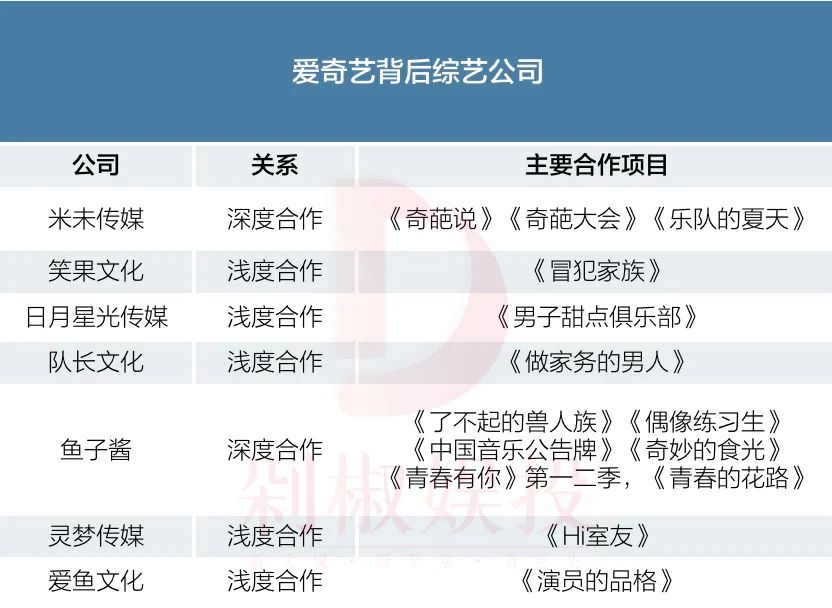 阿里收購銀河酷娛：4億現(xiàn)金，2種估值，分期付款，5檔節(jié)目對賭