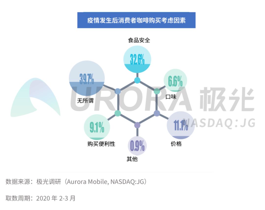 疫情下的