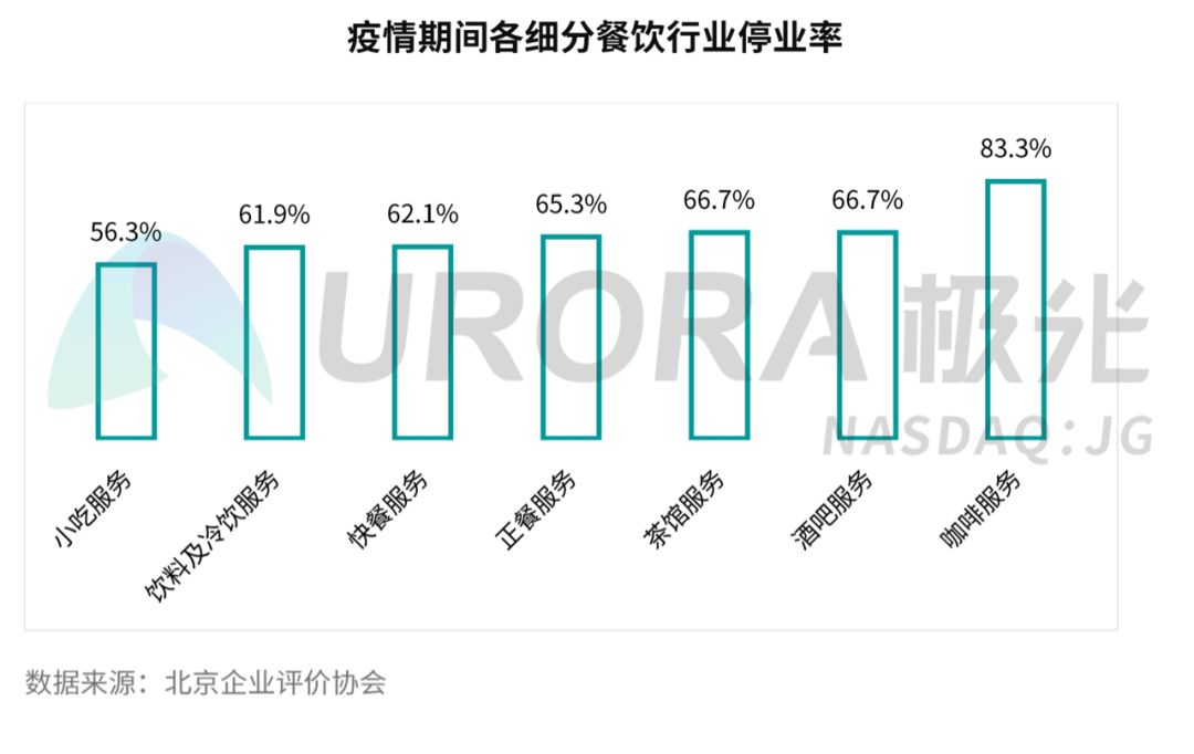 疫情下的