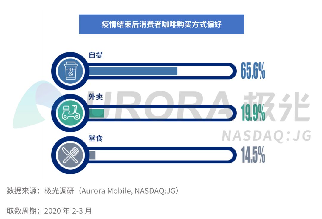 疫情下的